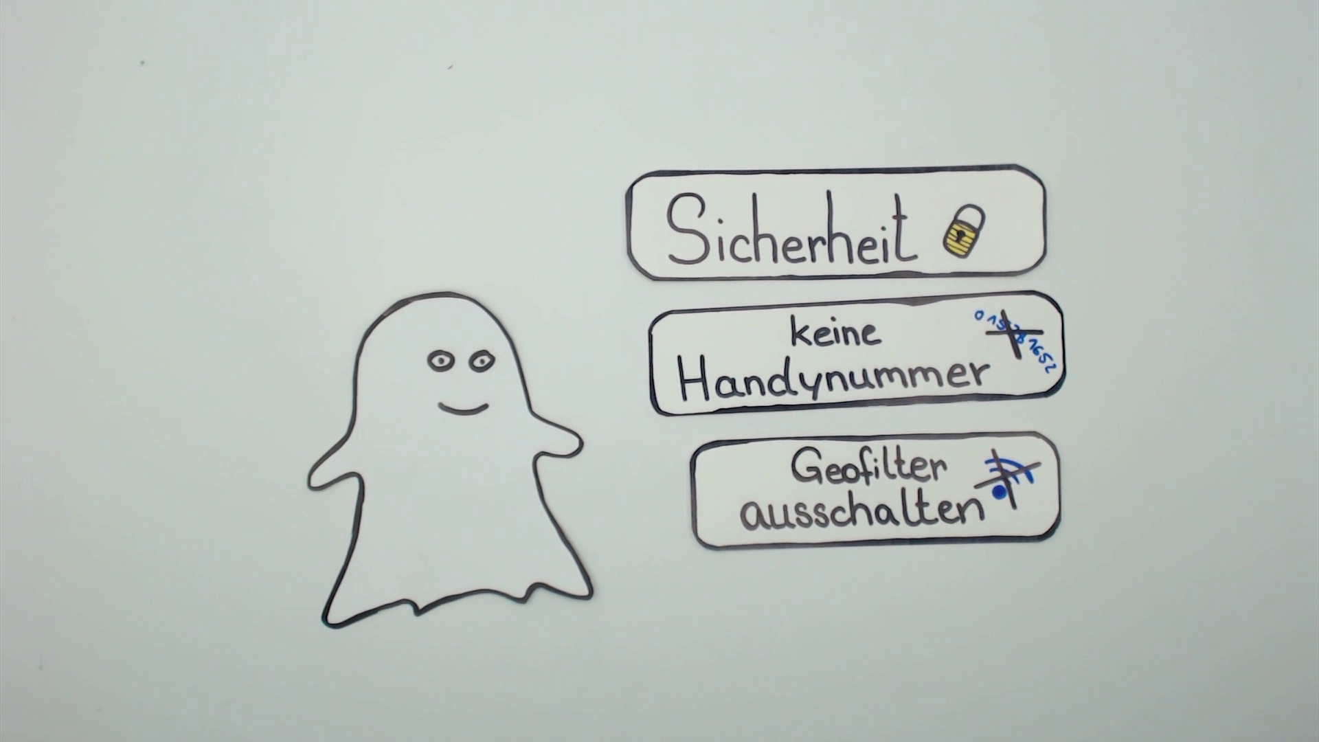 Sendereihe “Jugend.Medien.Schutz“ Teil 5 Snapchat