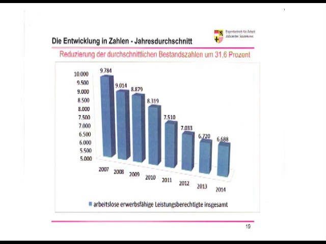 Merseburg Report Das Magazin  vom 27.01.2015